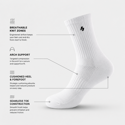 HERO Performance Crew Socks